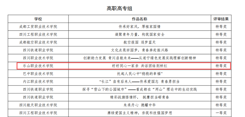 特等奖截图_副本.png 特等奖截图_副本.png