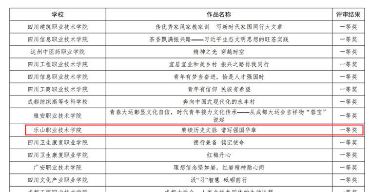 一等奖截图_副本.png 一等奖截图_副本.png